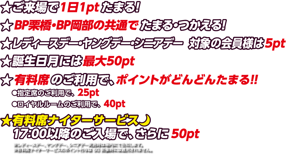 ご来場で1日1pt貯まる！