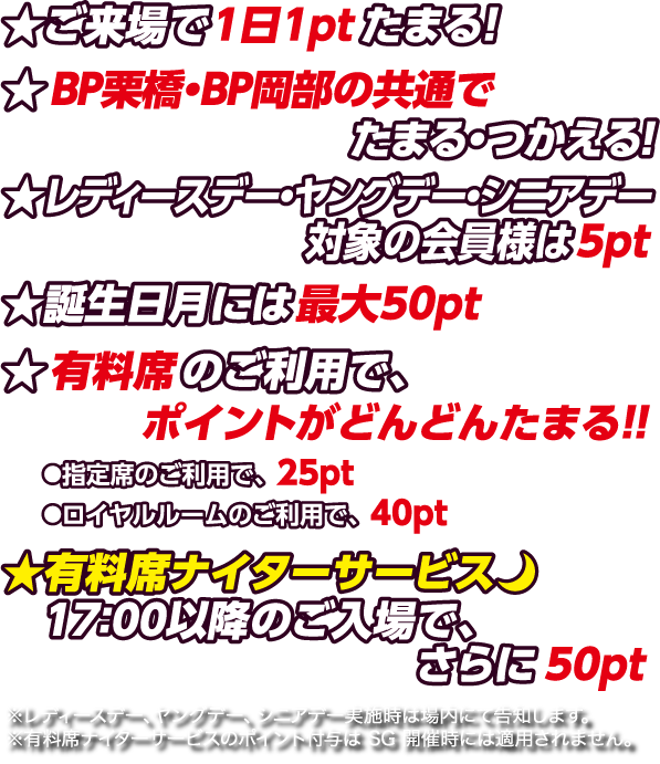 ご来場で1日1pt貯まる！