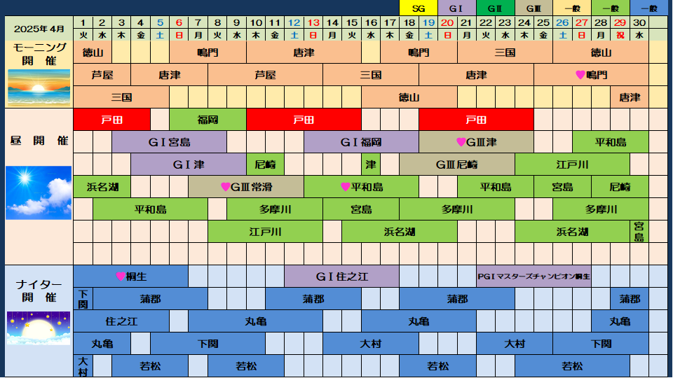 2025年4月