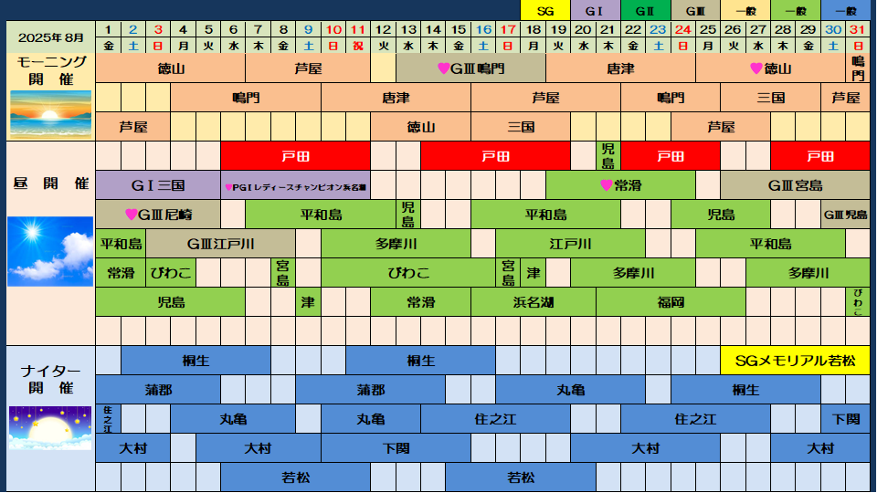 2025年8月