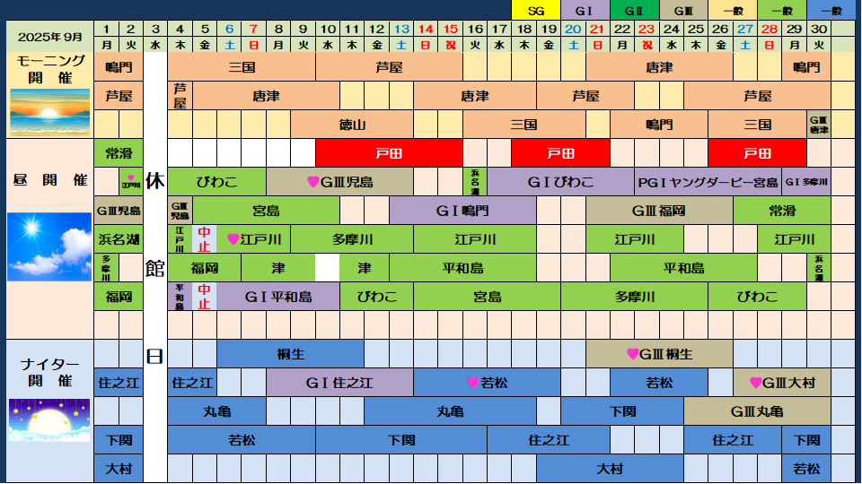 2025年9月